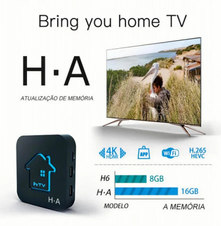 HTV H-A